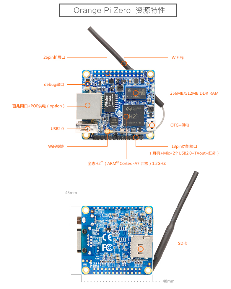 Orange Pi Zero板卡资源