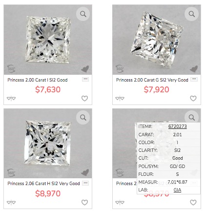 Get a Better Diamond Online